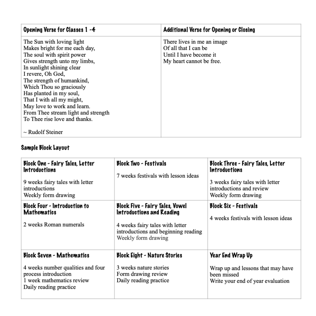 Waldorf Essentials Class 1 Digital Curriculum & Training