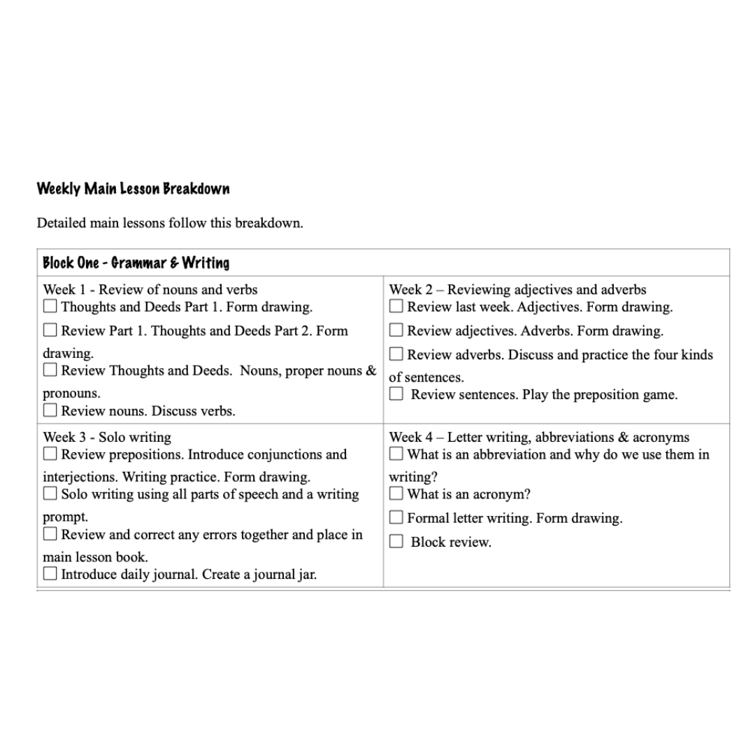 Waldorf Essentials Class 4 Hard Copy Curriculum & Training