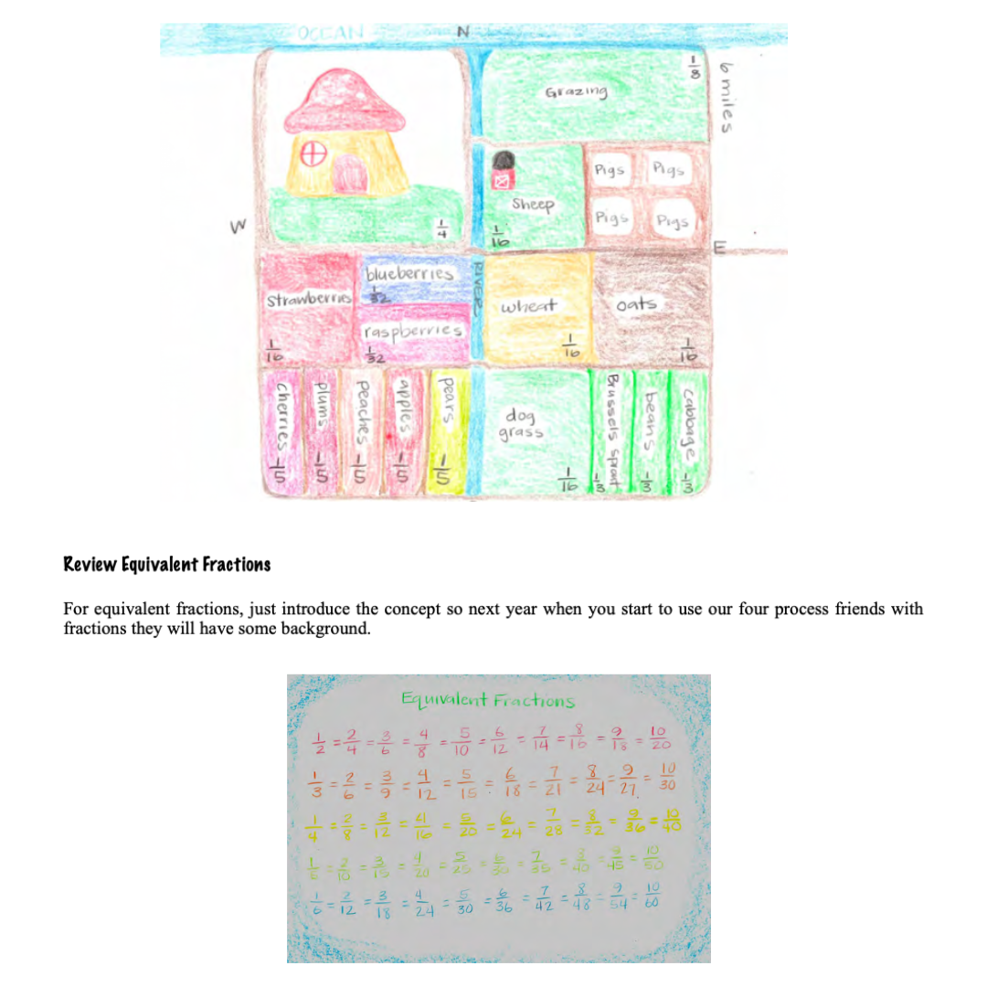 Waldorf Essentials Class 5 Hard Copy Curriculum & Training