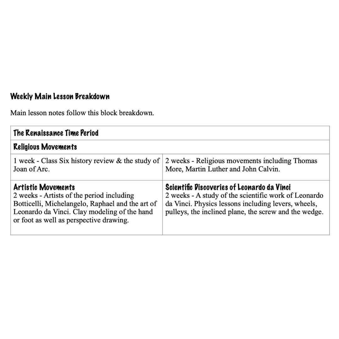 Waldorf Essentials Class 7 Hard Copy Curriculum & Training