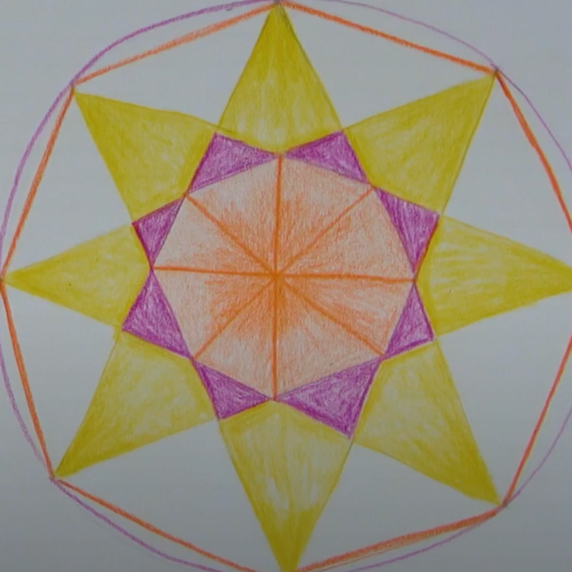 Class 5